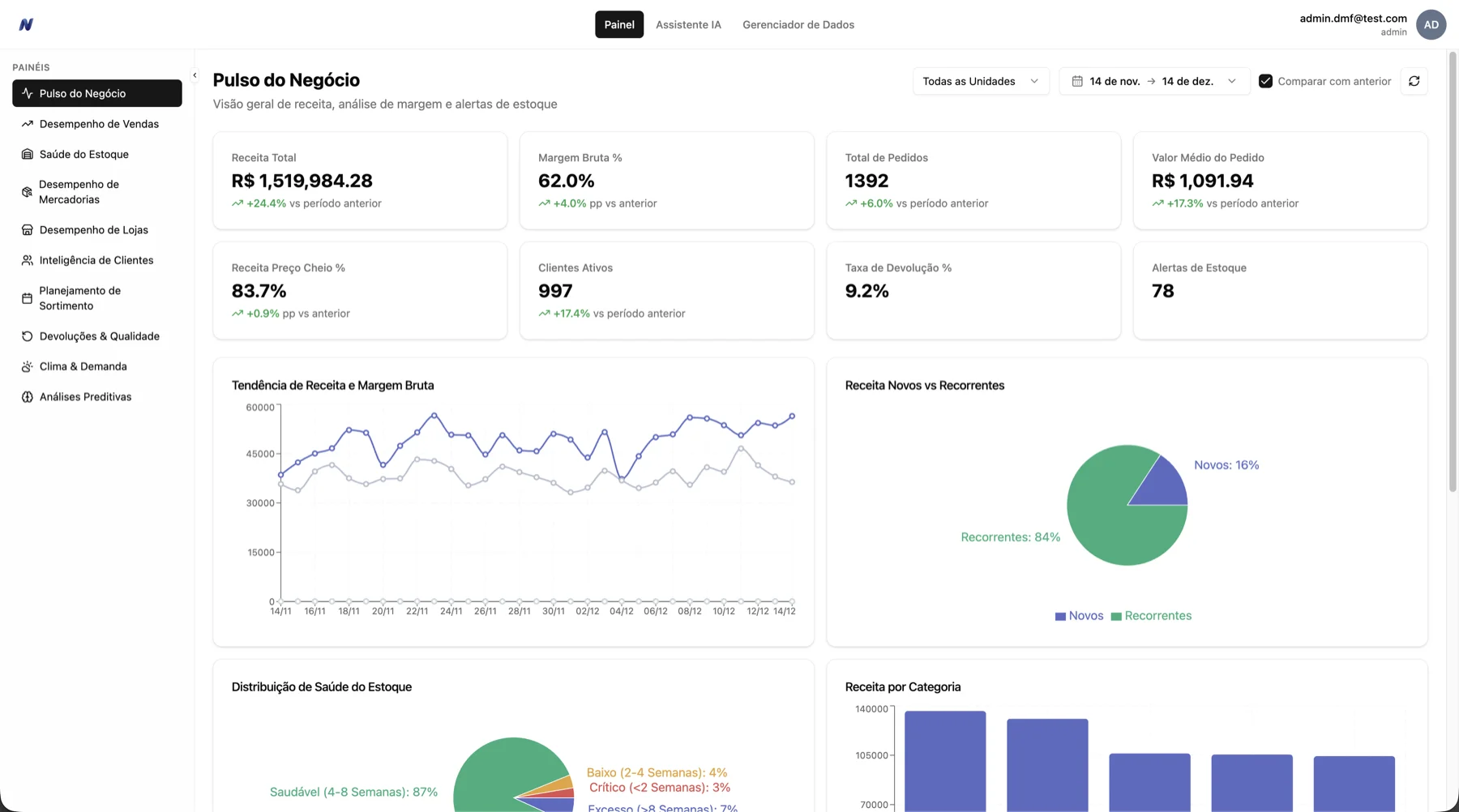 Nexio Works Dashboard