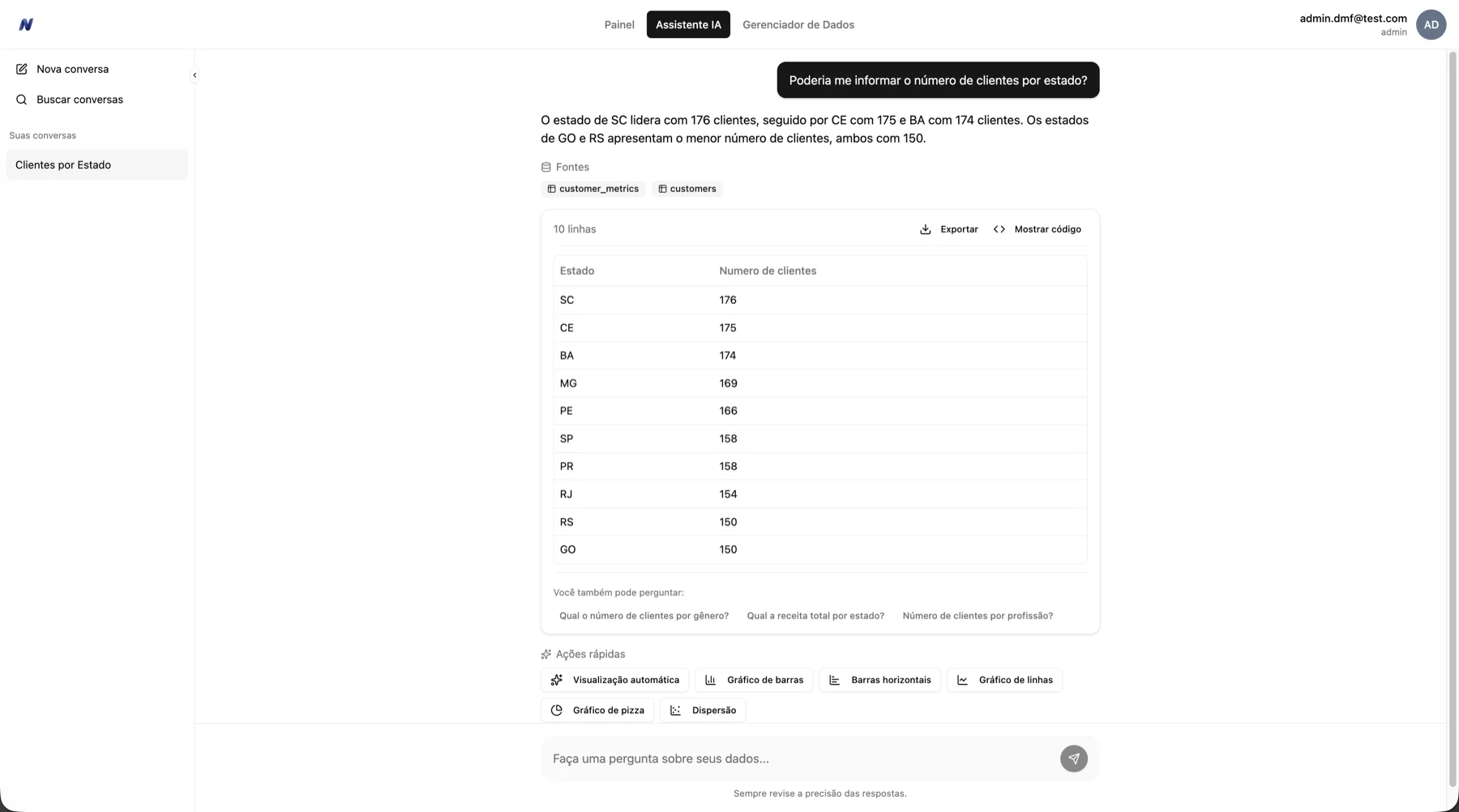 Assistente de IA